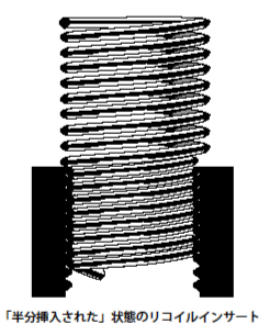 �w���T�[�g?E�T�[�g?�X�v�����[?�Ƃɂ����C���T�[�g�i�b�g�̎d�g�݂���